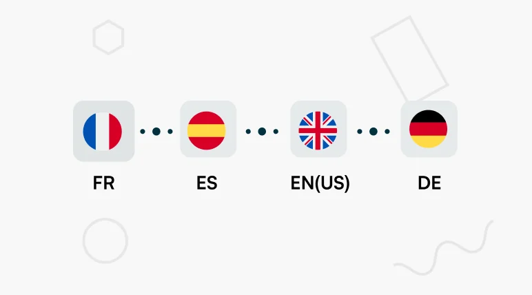 Hreflang Tags add-on: taalversies FR, ES, EN en DE