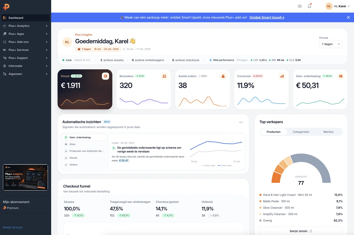 Het nieuwe plus+ dashboard met Plus Insights: omzet, bezoekers, orders, conversie, automatische inzichten, checkout funnel en top verkopers